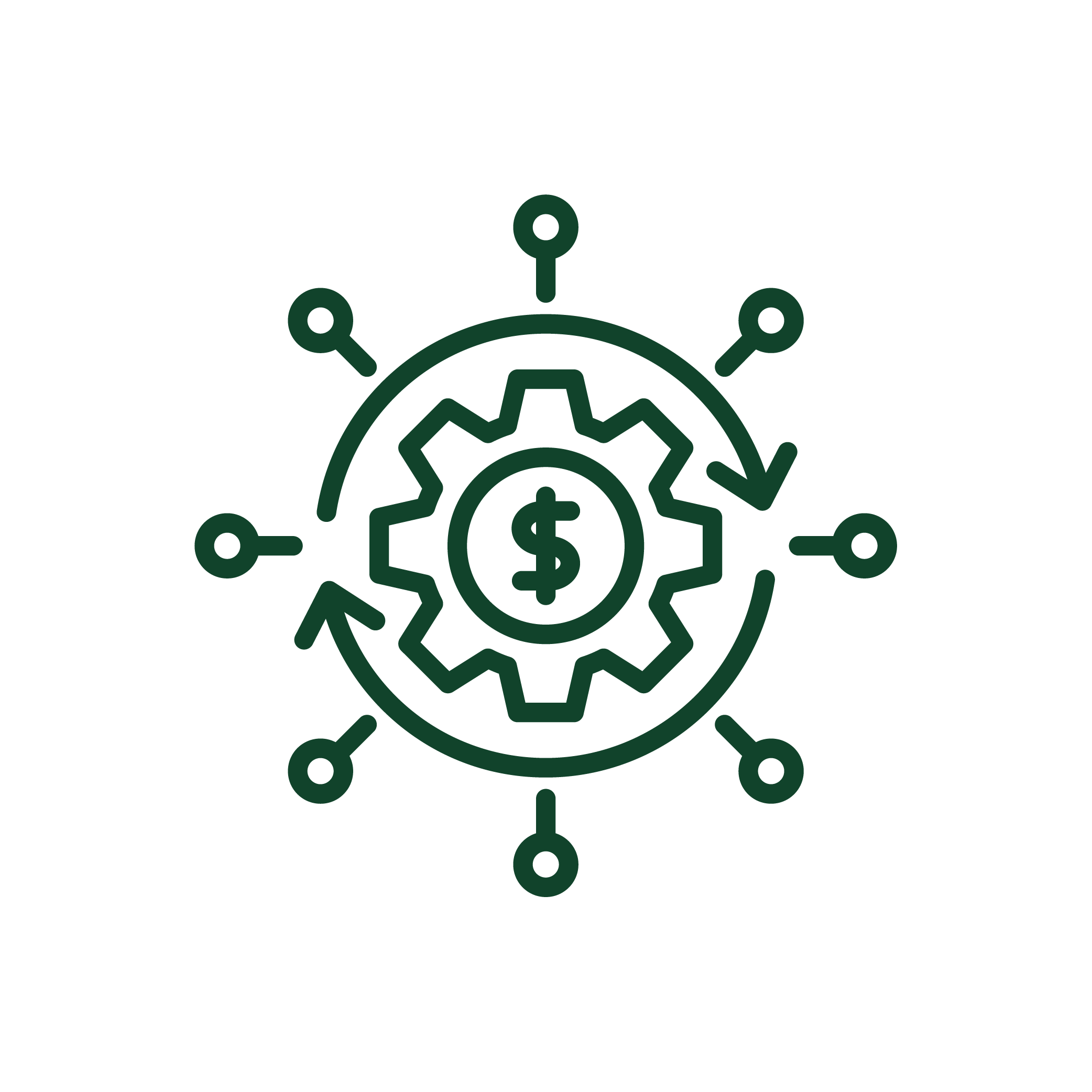 Digital asset lifecycle management